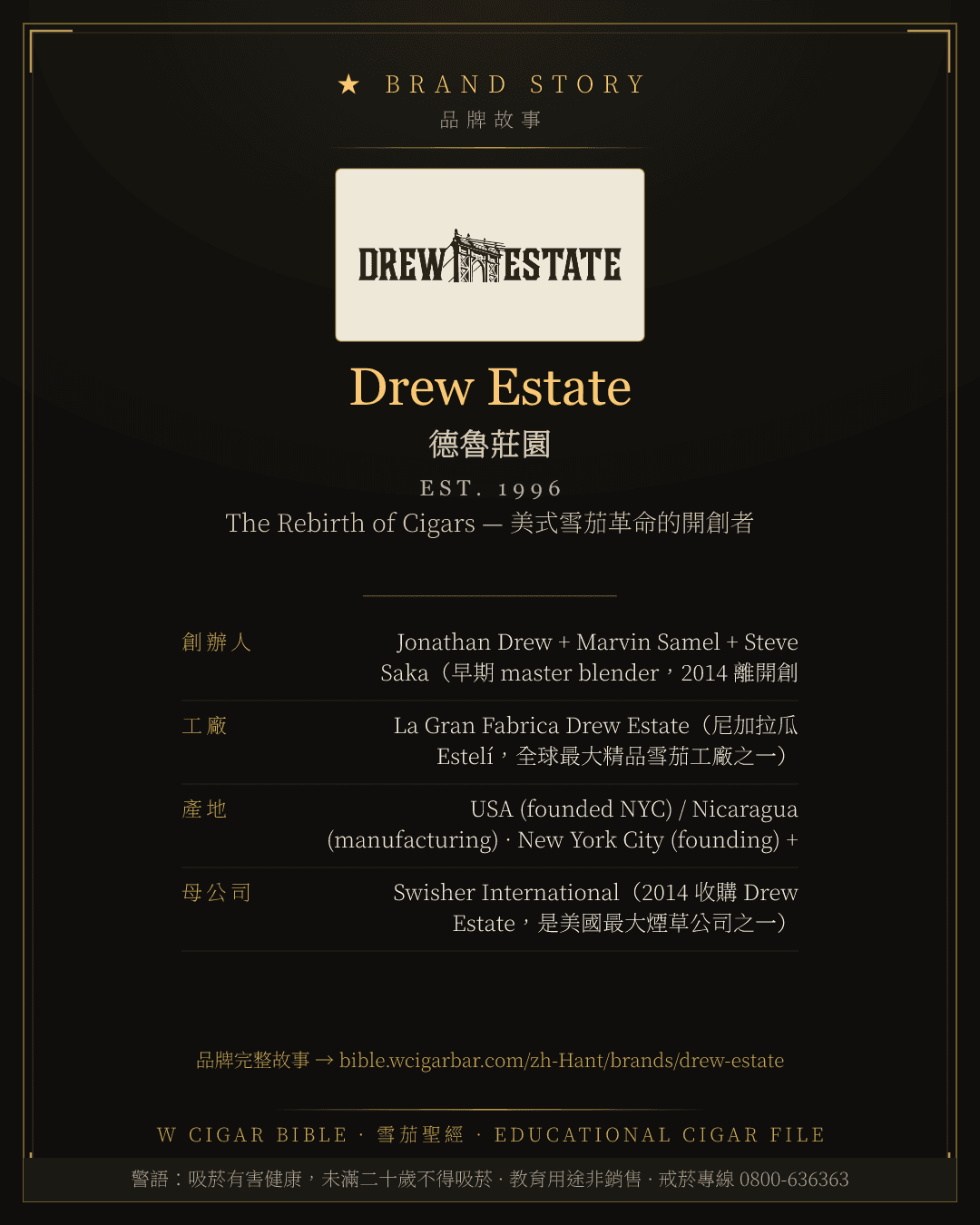 Drew Estate · 德魯莊園 品牌故事