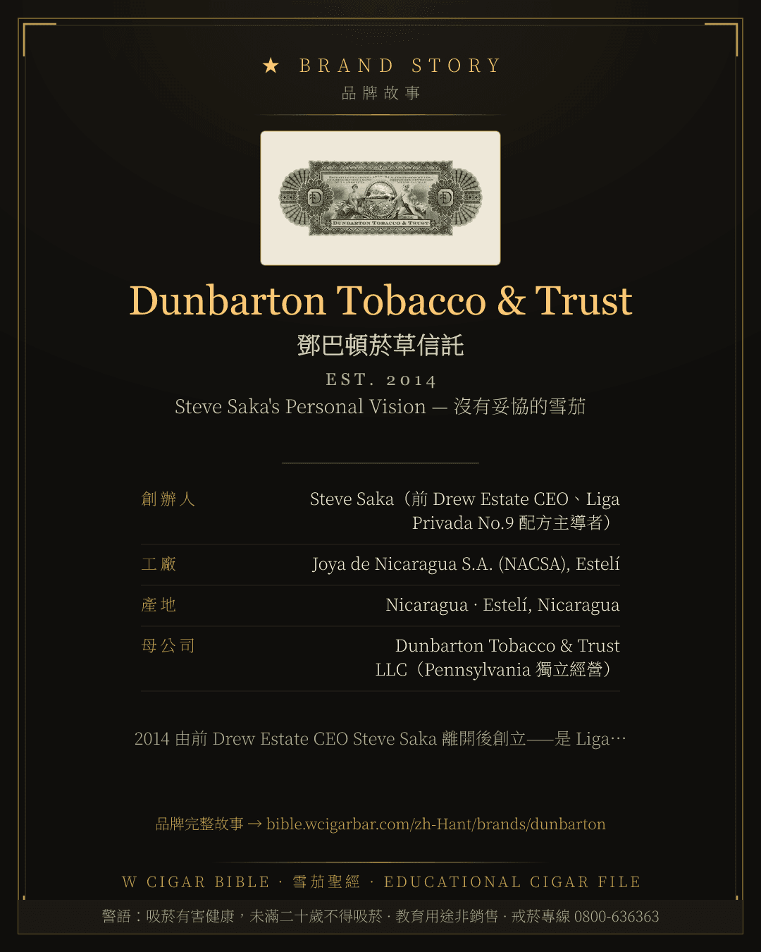 Dunbarton Tobacco & Trust · 鄧巴頓菸草信託 品牌故事
