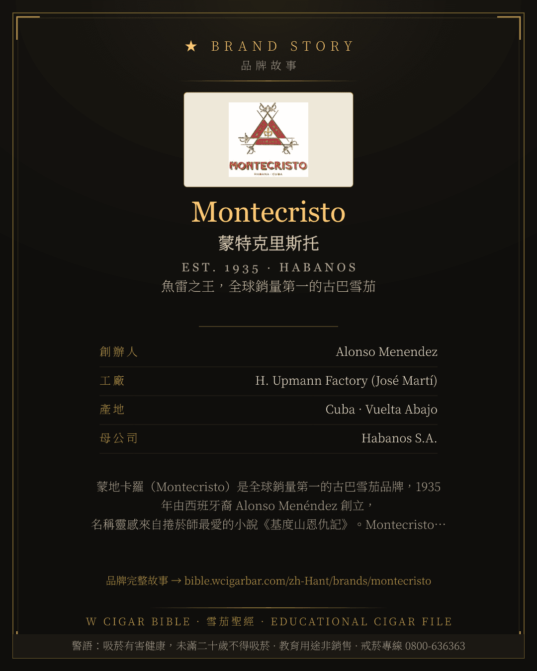 Montecristo · 蒙特克里斯托 品牌故事