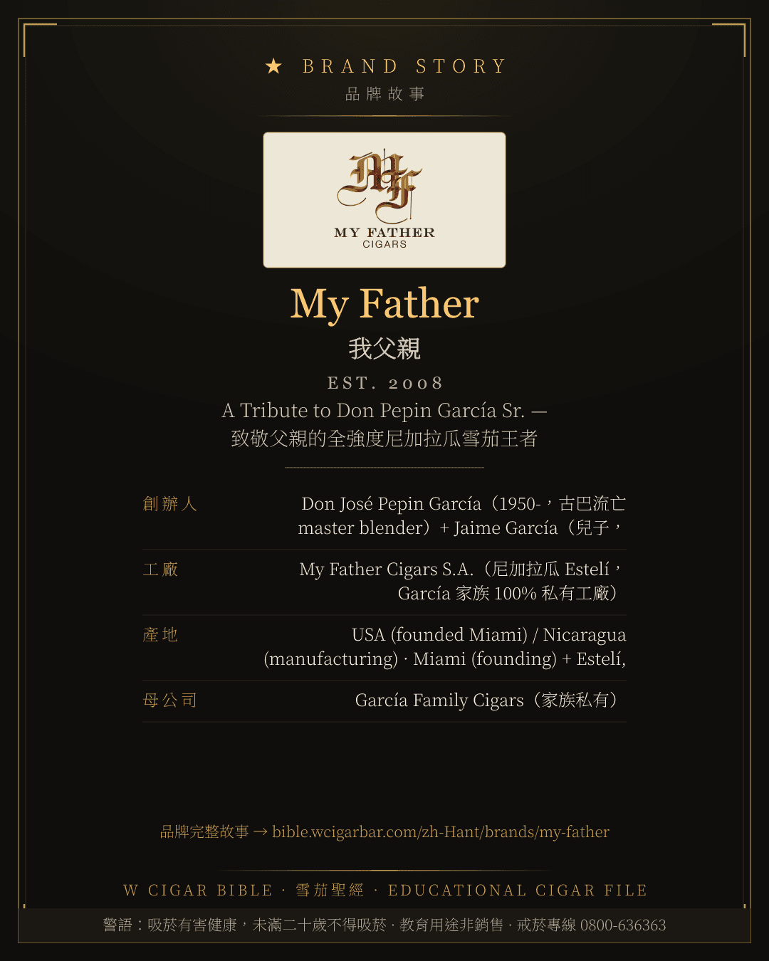 My Father · 我父親 品牌故事