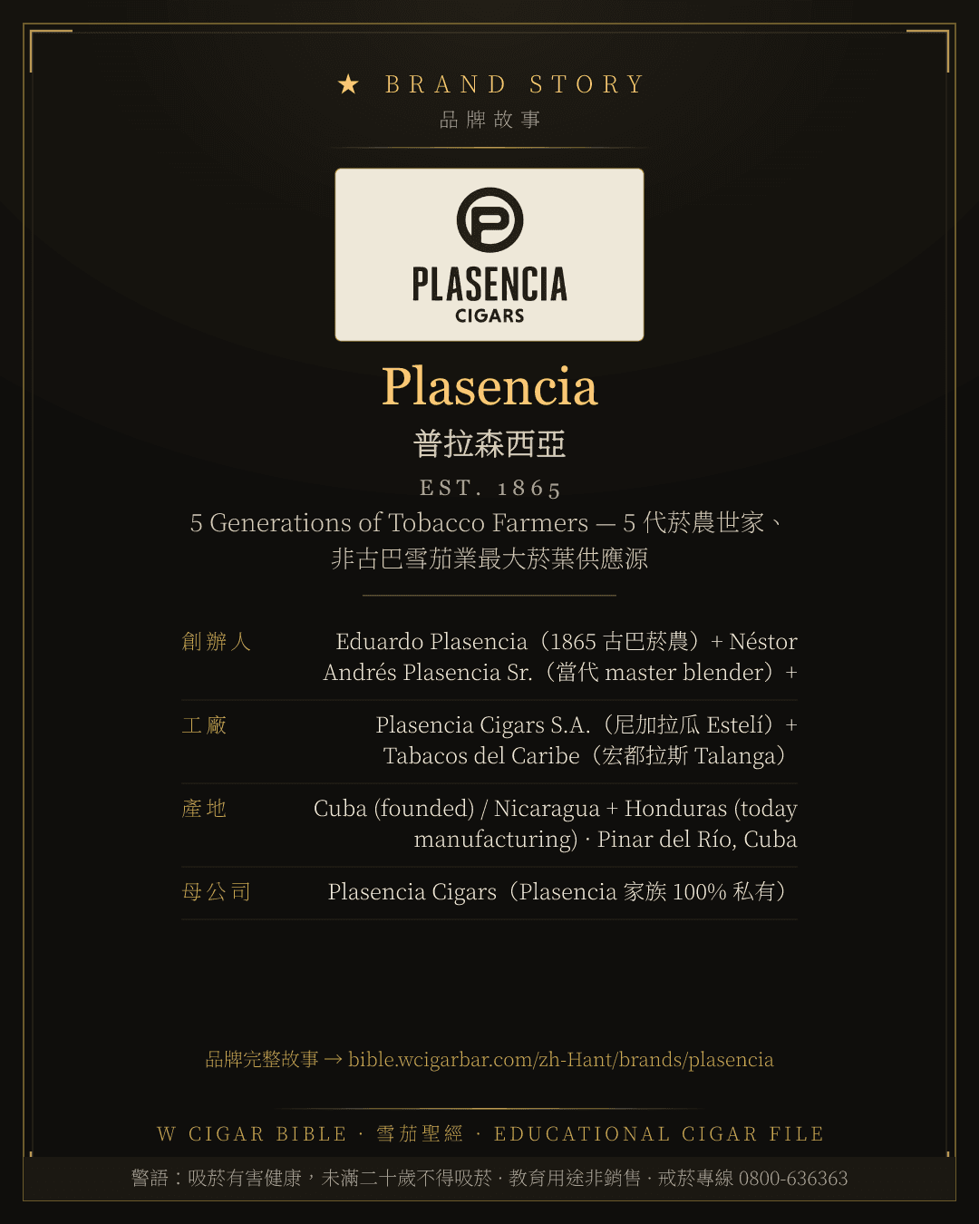 Plasencia · 普拉森西亞 品牌故事