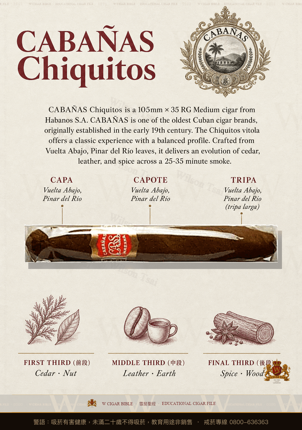 Cabañas Chiquitos · 卡巴納斯