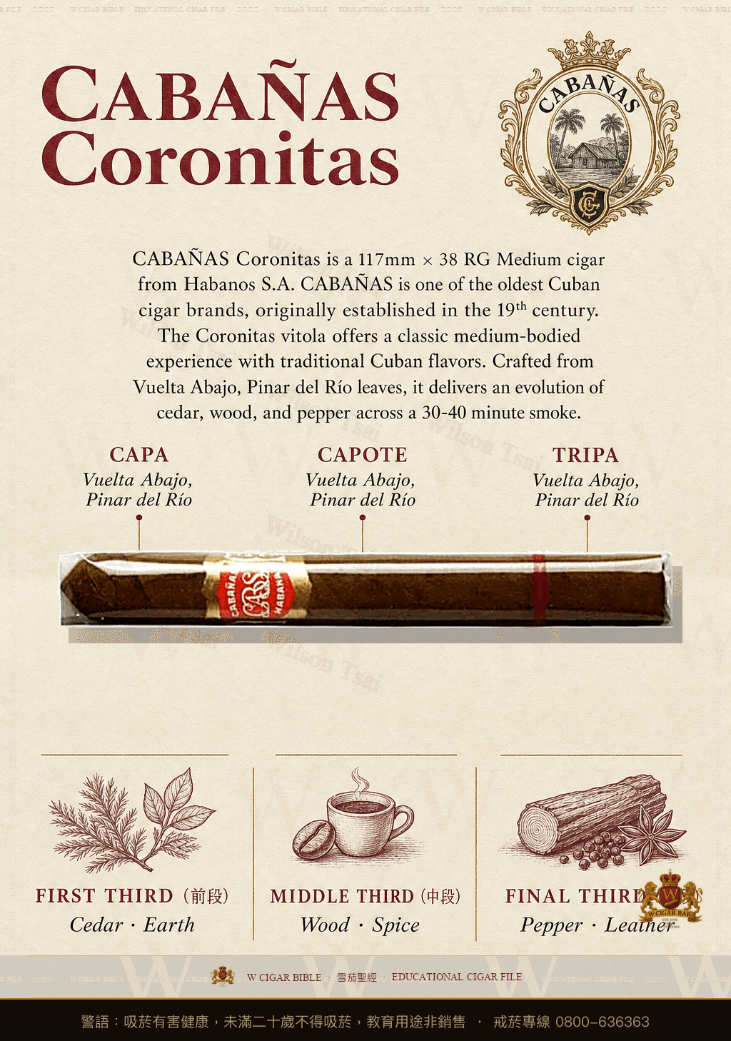 Cabañas Coronitas · 卡巴納斯