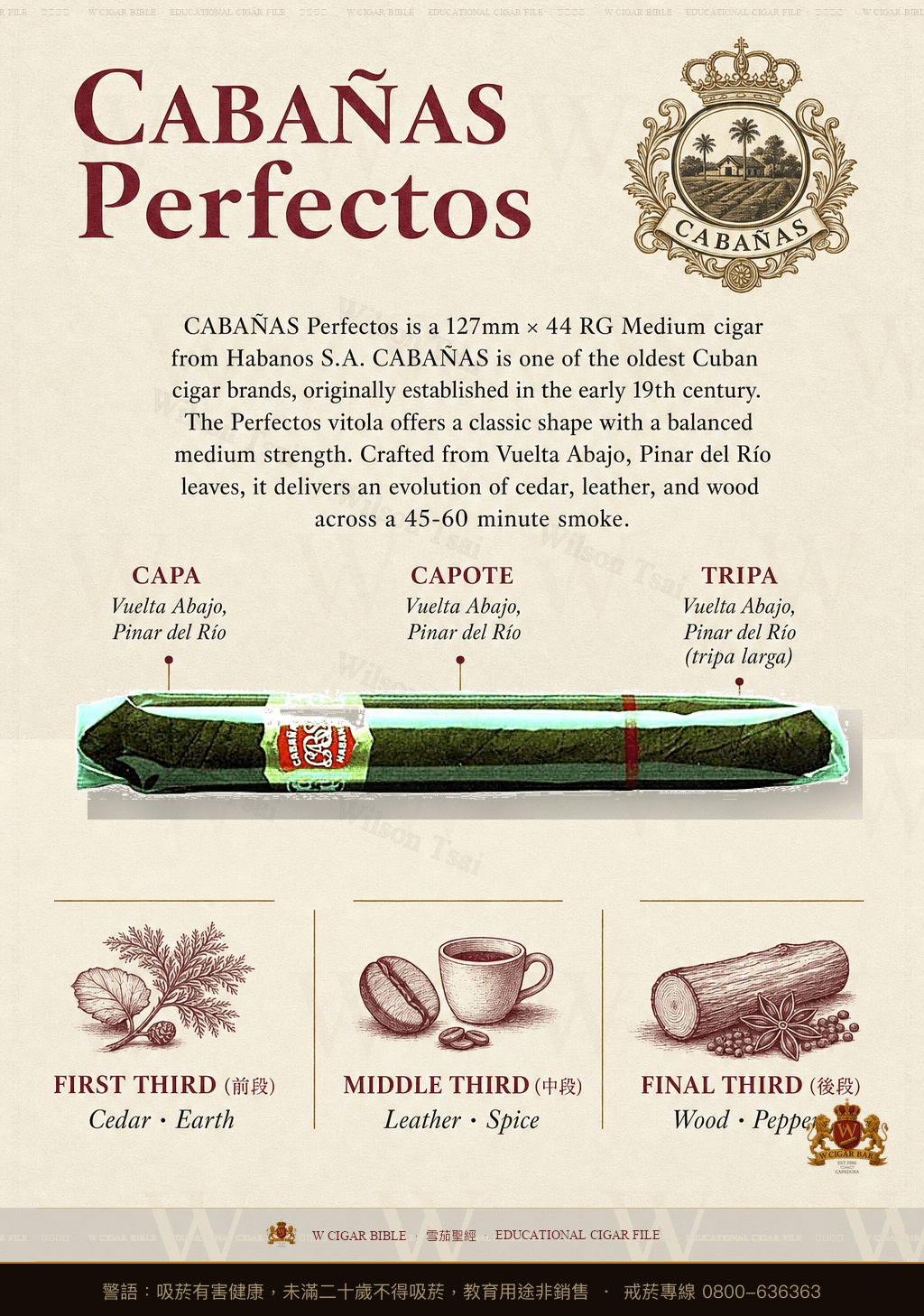 Cabañas Perfectos · 卡巴納斯