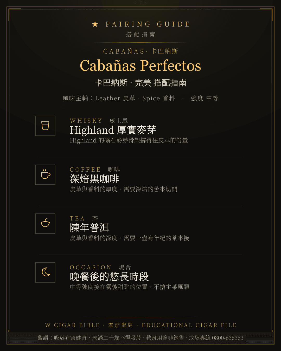 Cabañas Perfectos 搭配指南 · 卡巴納斯