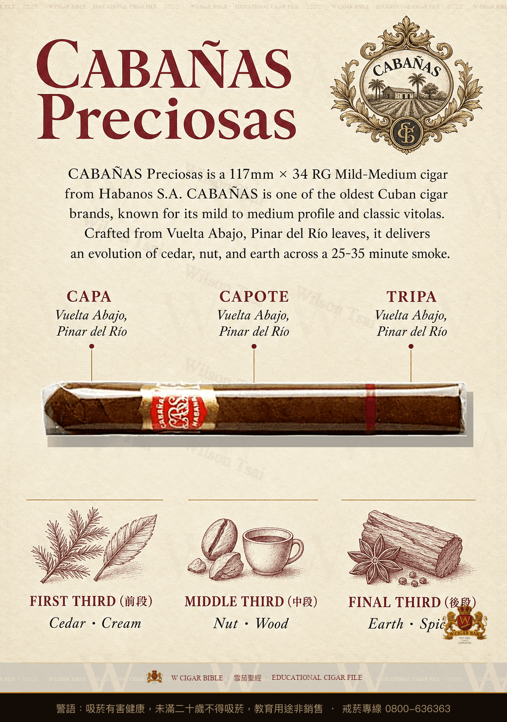 Cabañas Preciosas · 卡巴納斯
