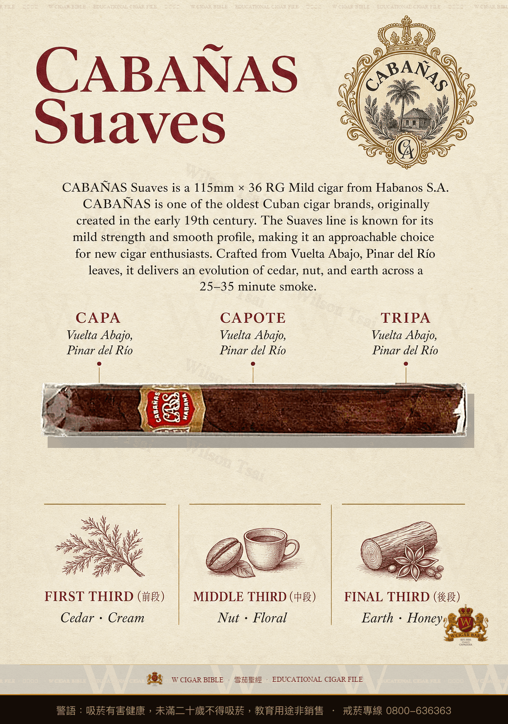 Cabañas Suaves · 卡巴納斯