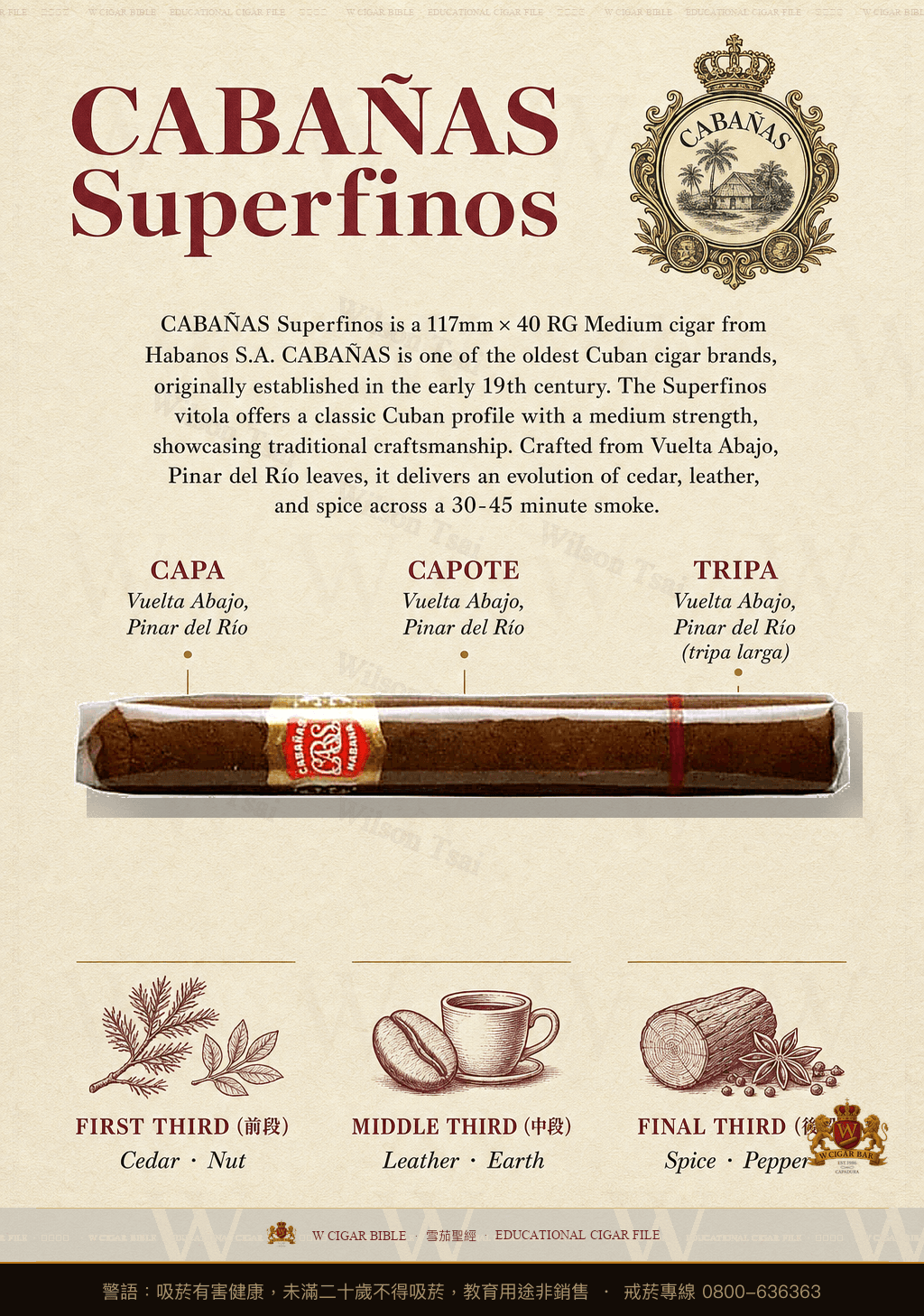 Cabañas Superfinos · 卡巴納斯