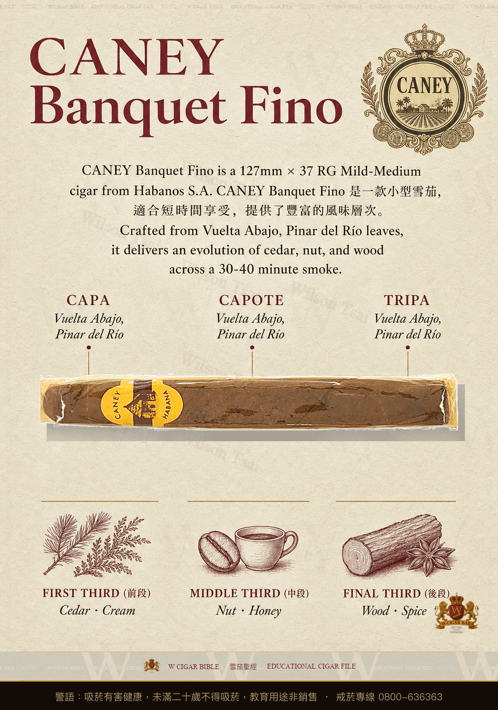 Caney Banquet Fino · 卡內伊