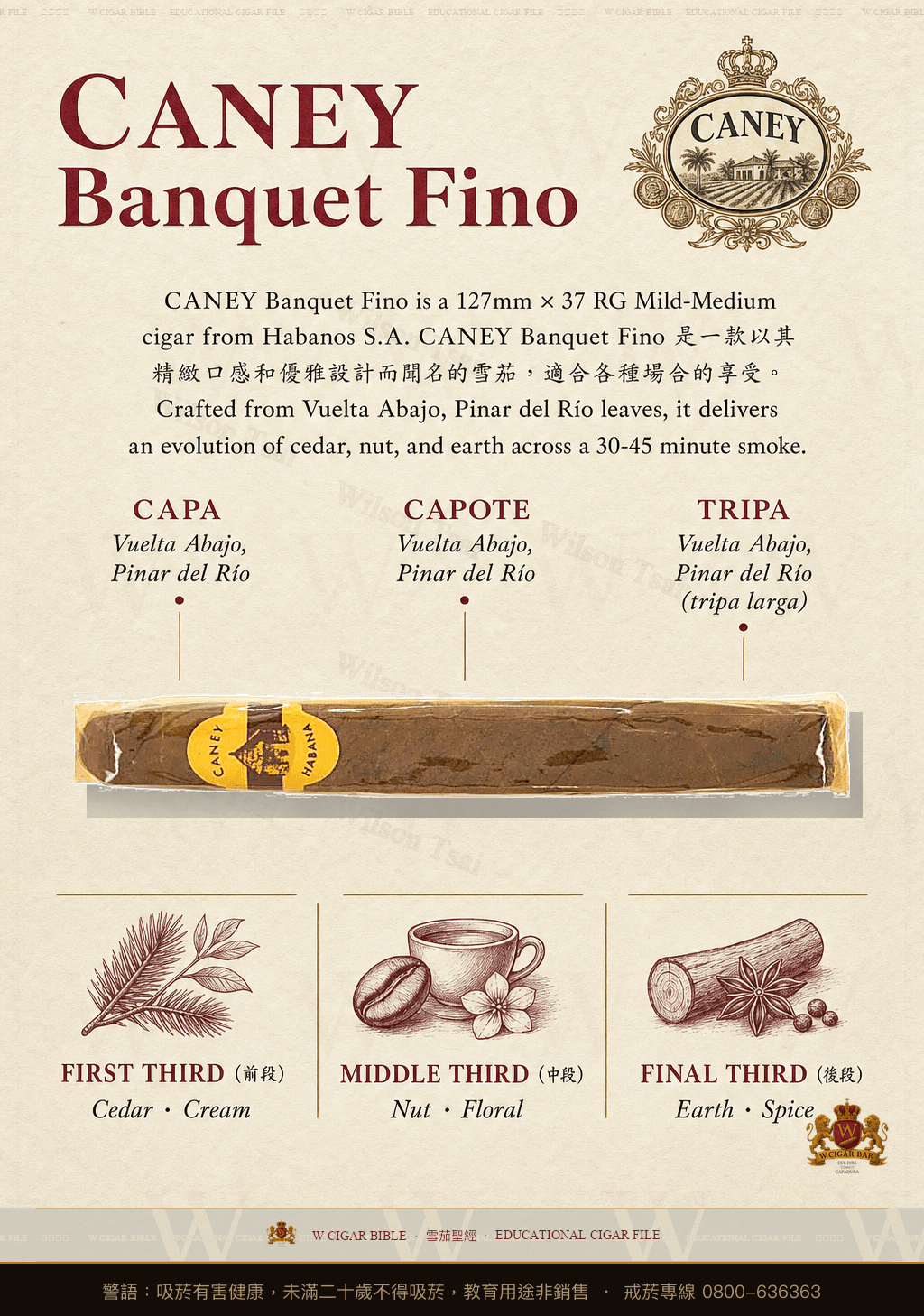 Caney Banquet Fino · 卡內伊