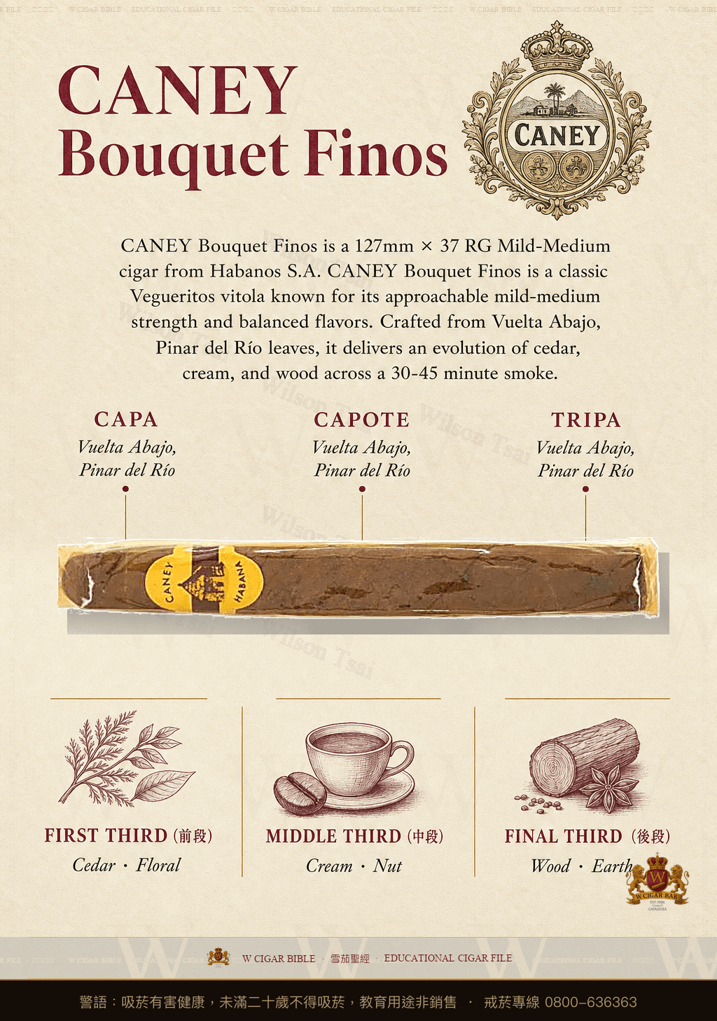 Caney Bouquet Finos · 卡內伊