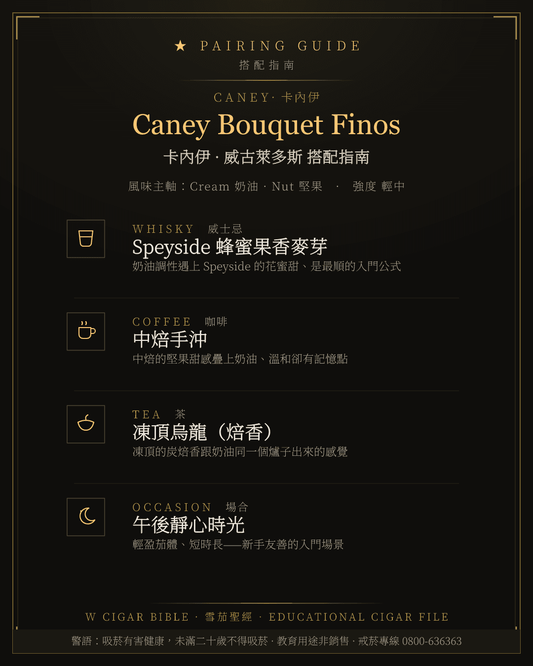 Caney Bouquet Finos 搭配指南 · 卡內伊