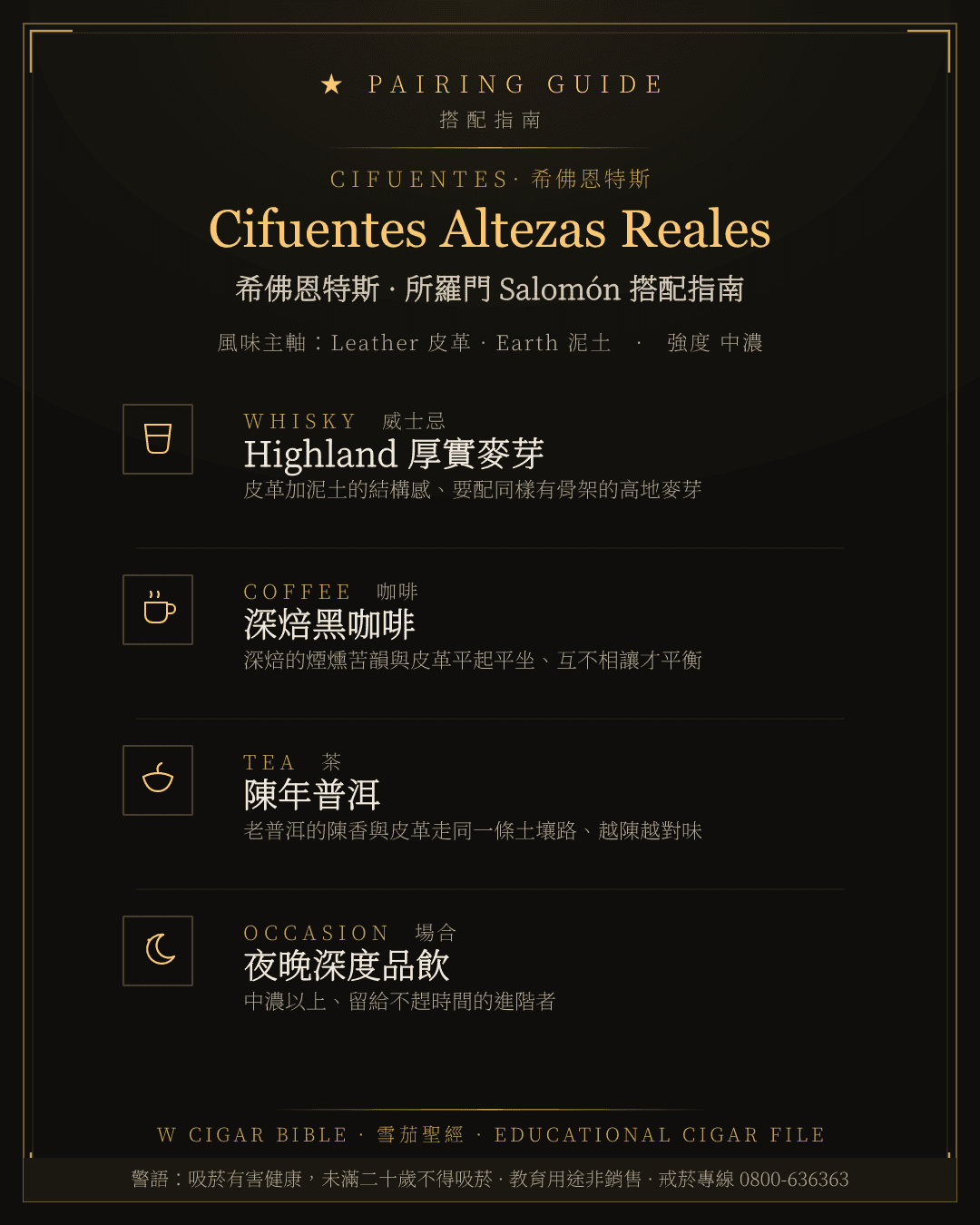 Cifuentes Altezas Reales 搭配指南 · 希佛恩特斯
