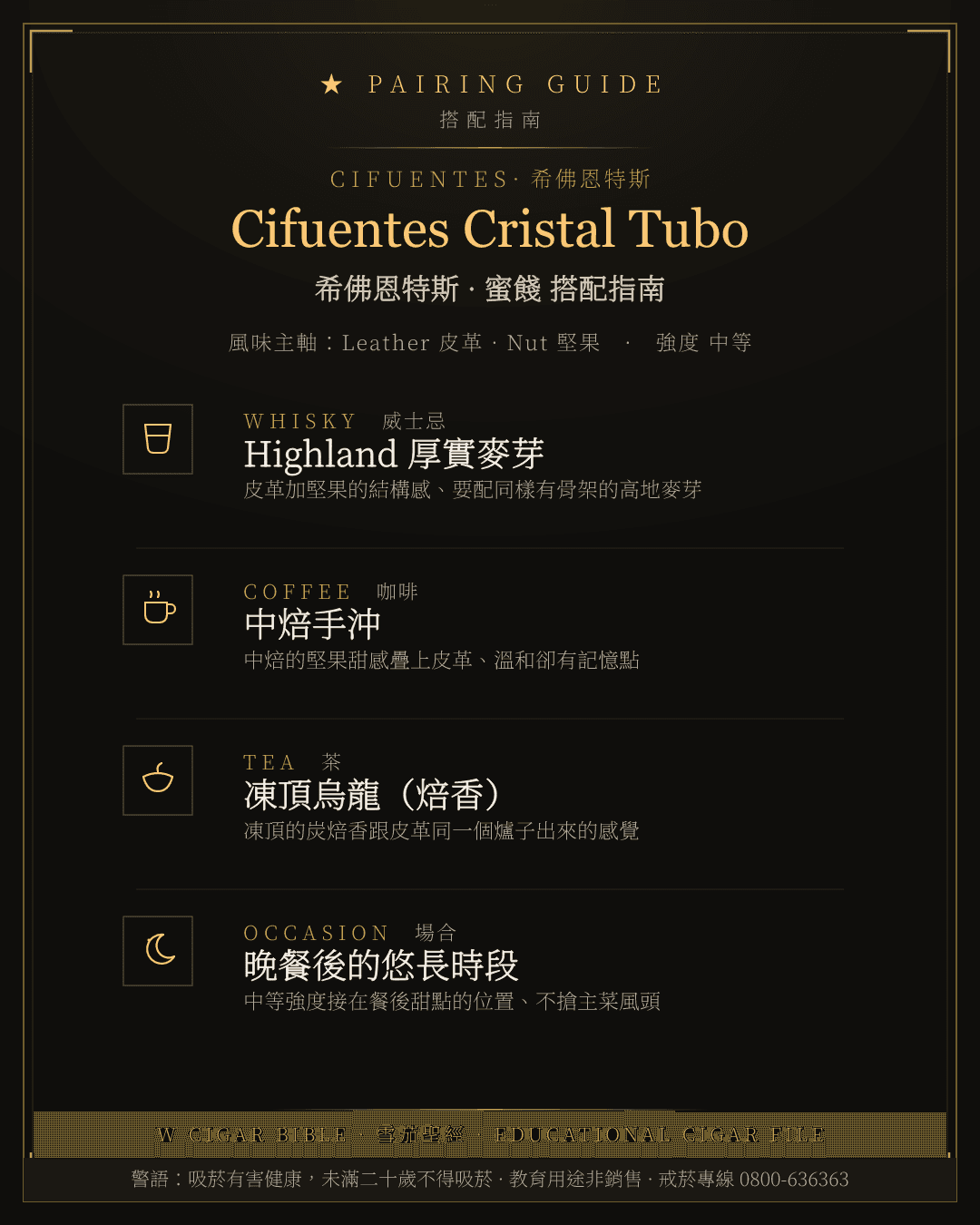 Cifuentes Cristal Tubo 搭配指南 · 希佛恩特斯