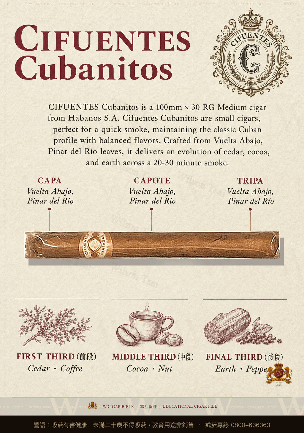 Cifuentes Cubanitos · 希佛恩特斯