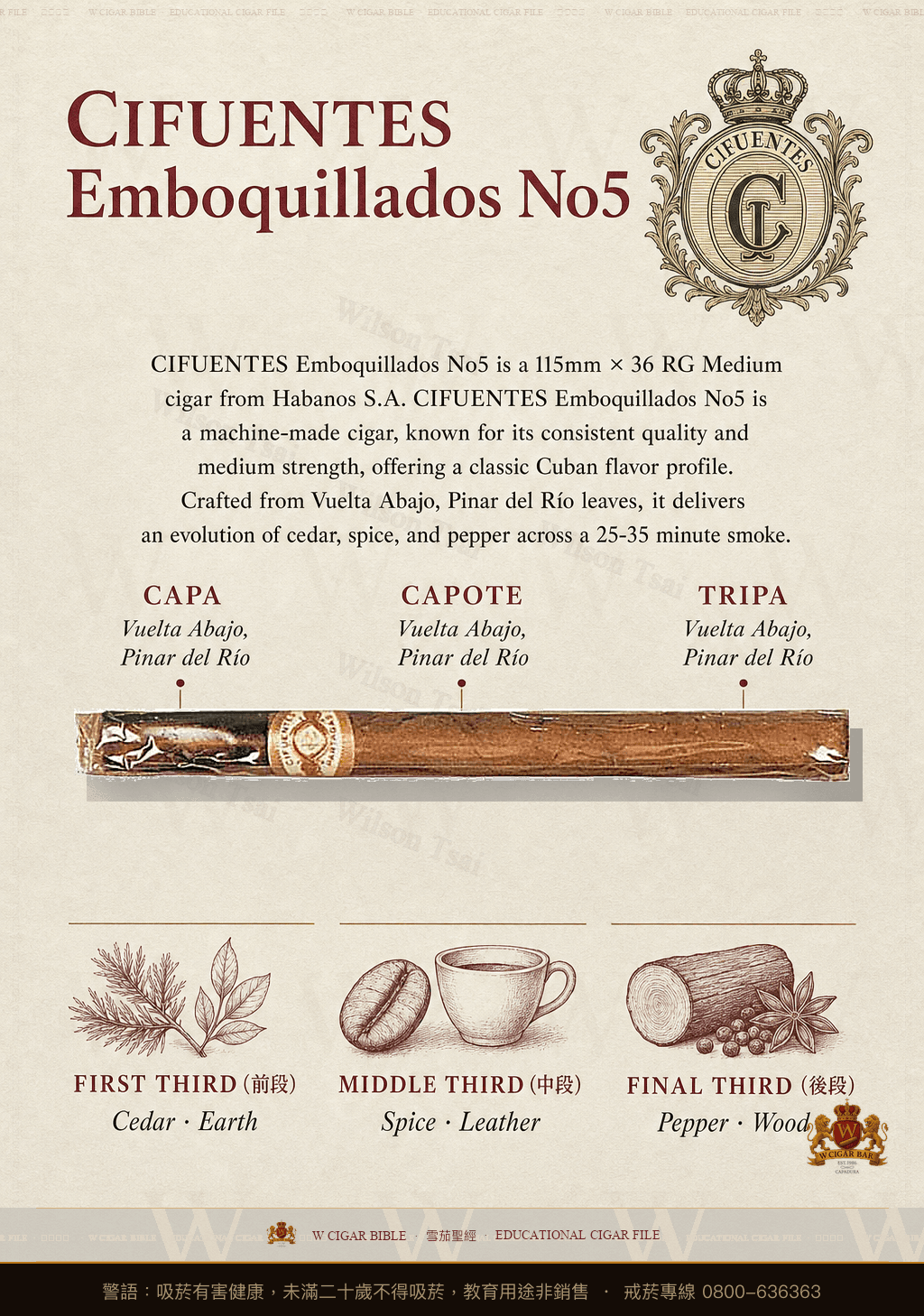 Cifuentes Emboquillados No5 · 希佛恩特斯