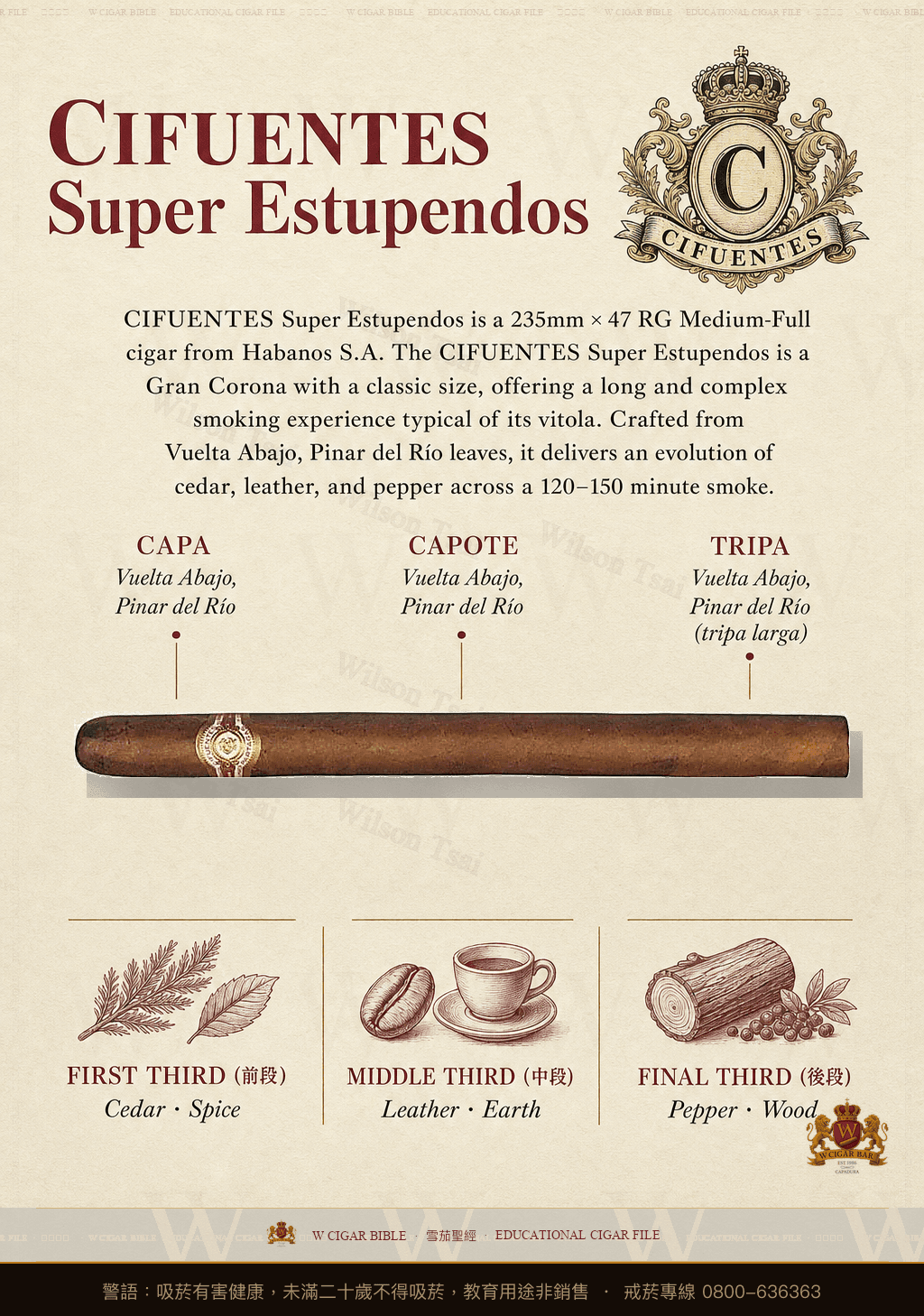 Cifuentes Super Estupendos · 希佛恩特斯