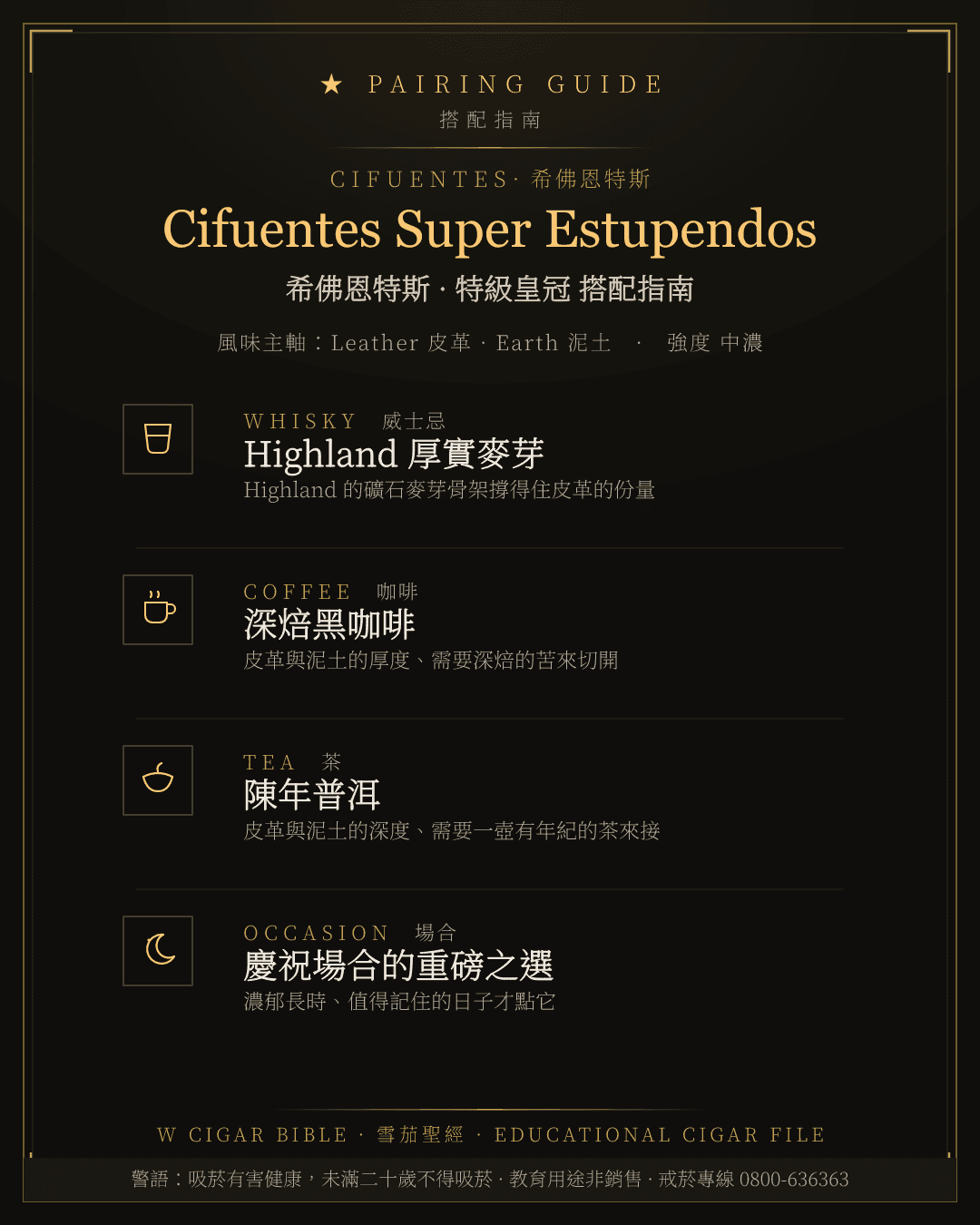 Cifuentes Super Estupendos 搭配指南 · 希佛恩特斯