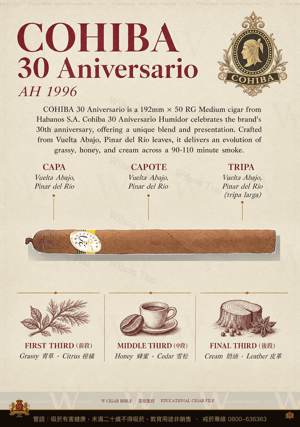 Cohiba 30 Aniversario · AH 1996 · 高希霸