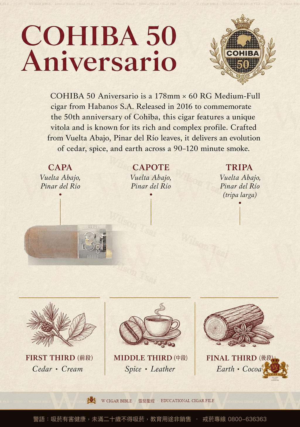 Cohiba 50 Aniversario · 高希霸