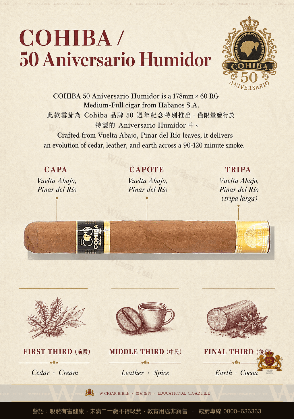 Cohiba Grandiosos 50 Aniversario Humidor · AH 2016 · 高希霸