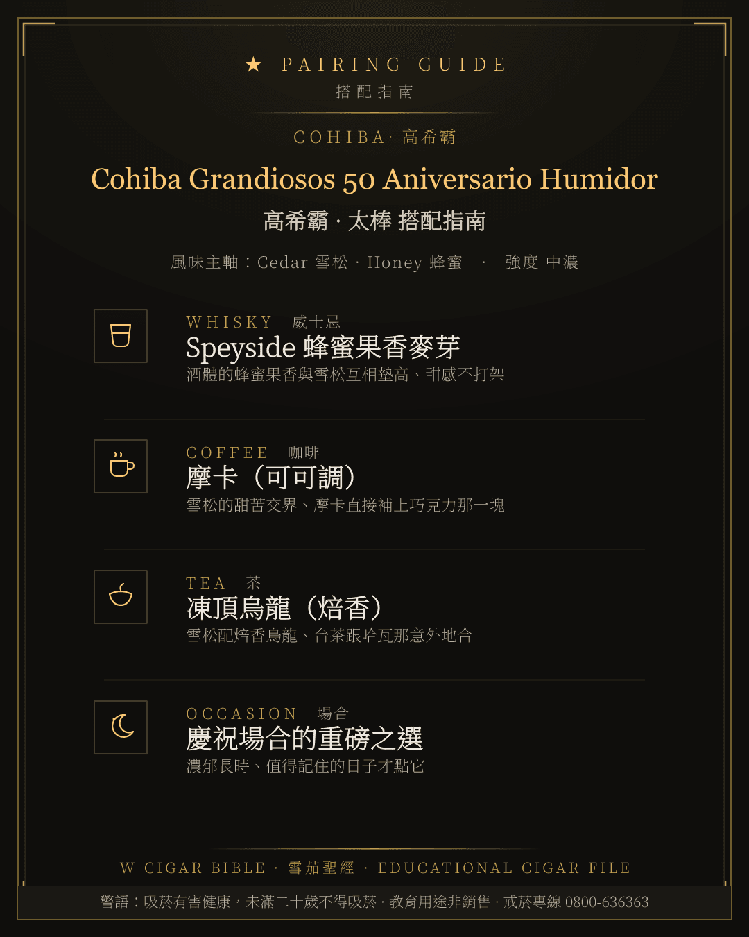 Cohiba Grandiosos 50 Aniversario Humidor 搭配指南 · 高希霸