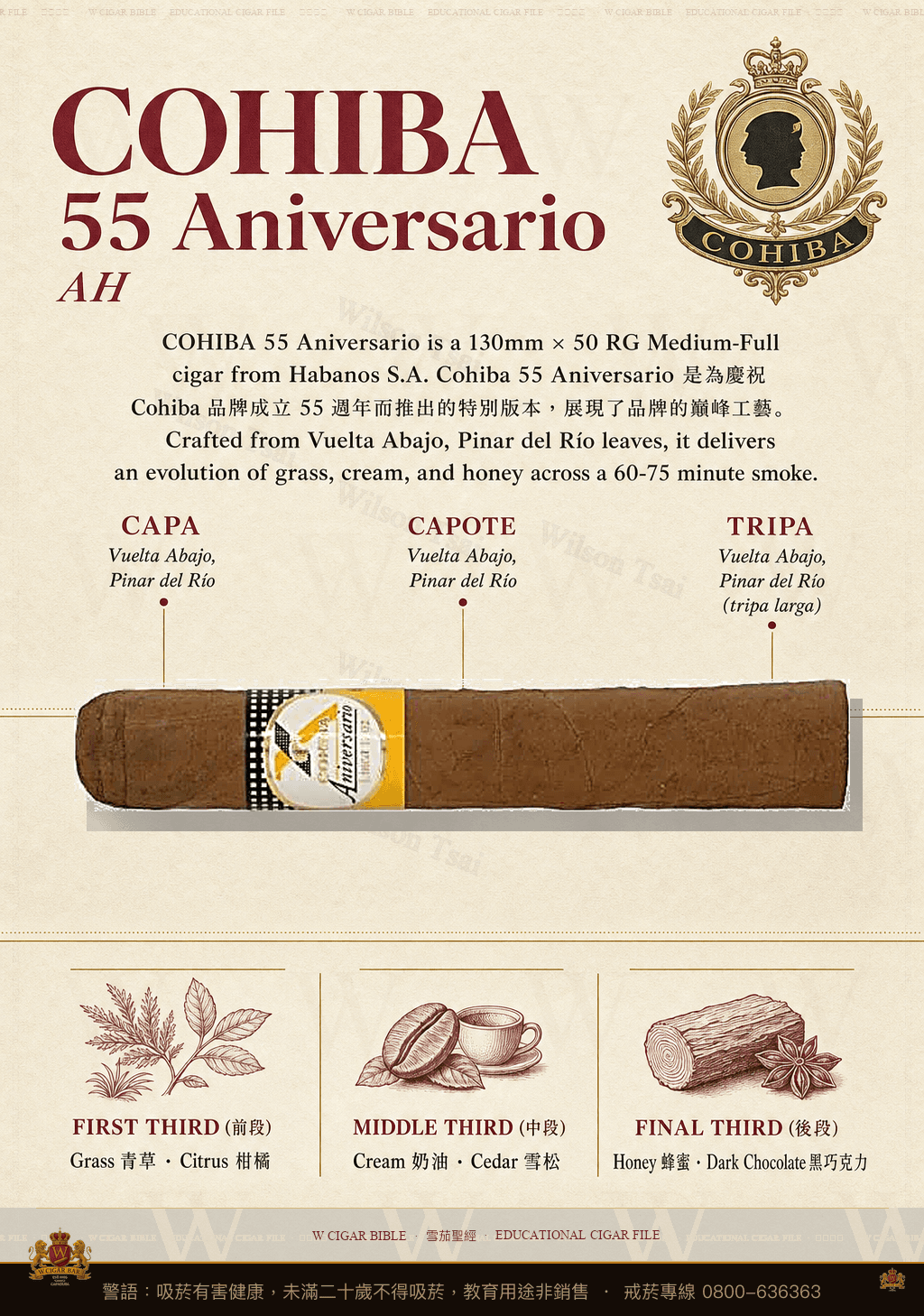 Cohiba 55 Aniversario · AH · 高希霸