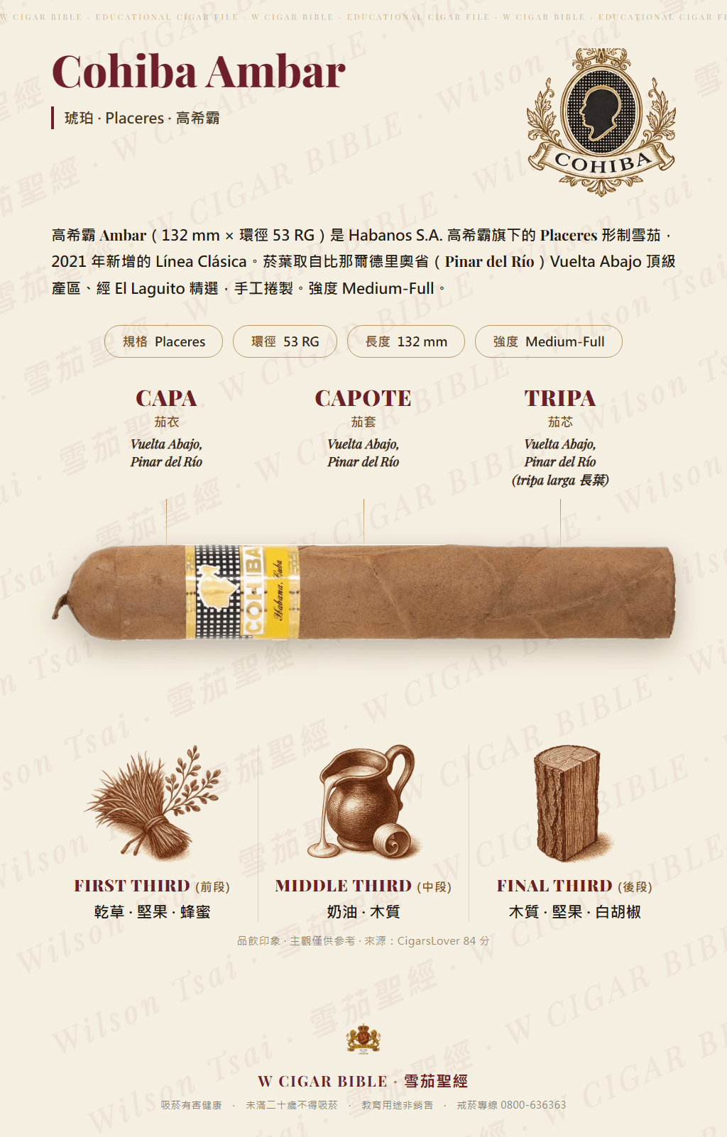 Cohiba Ambar · 高希霸