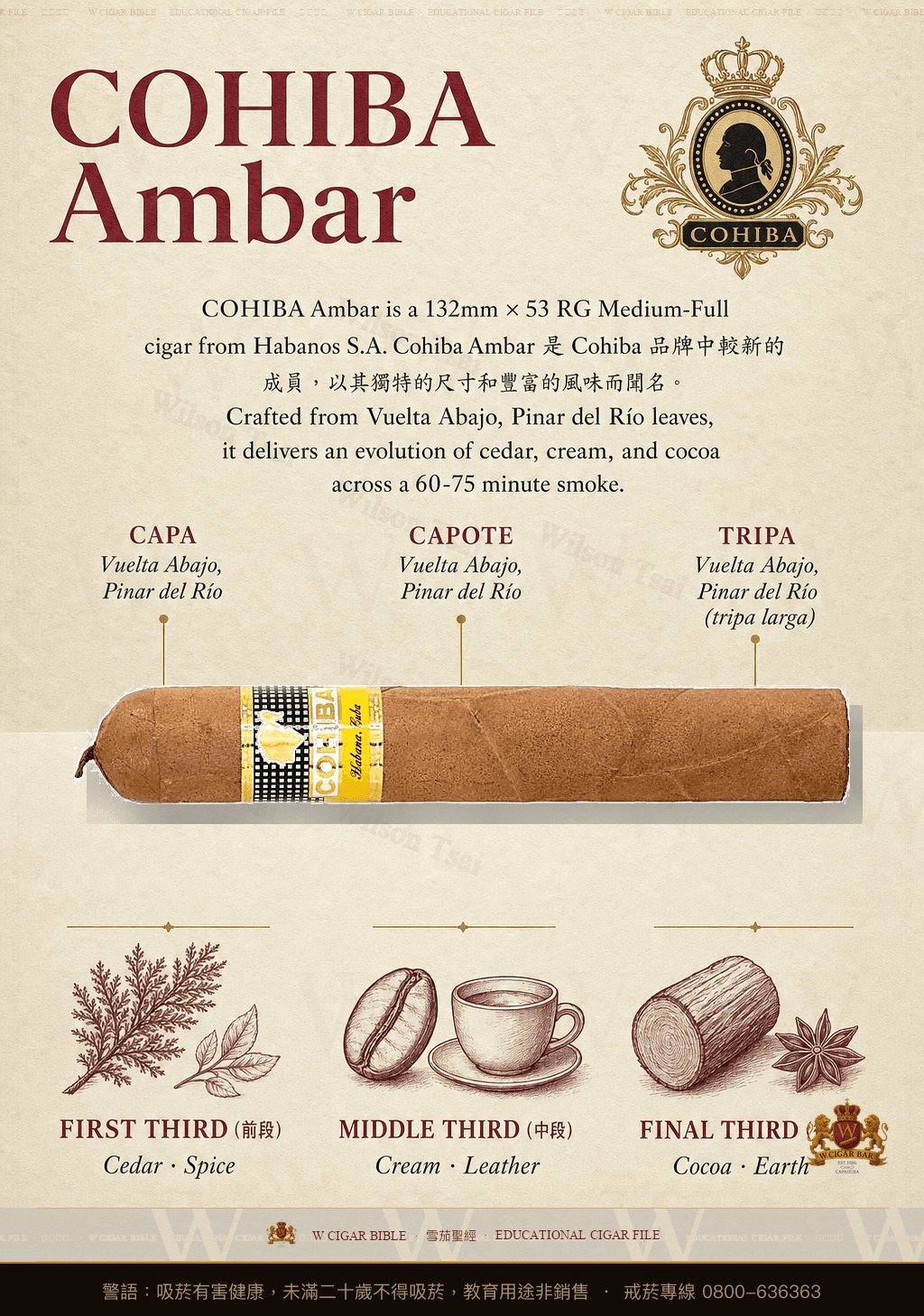 Cohiba Ambar · 高希霸