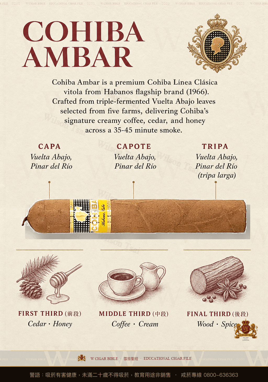Cohiba Ambar · 高希霸