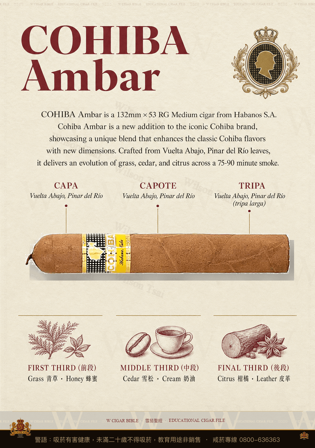 Cohiba Ambar · 高希霸