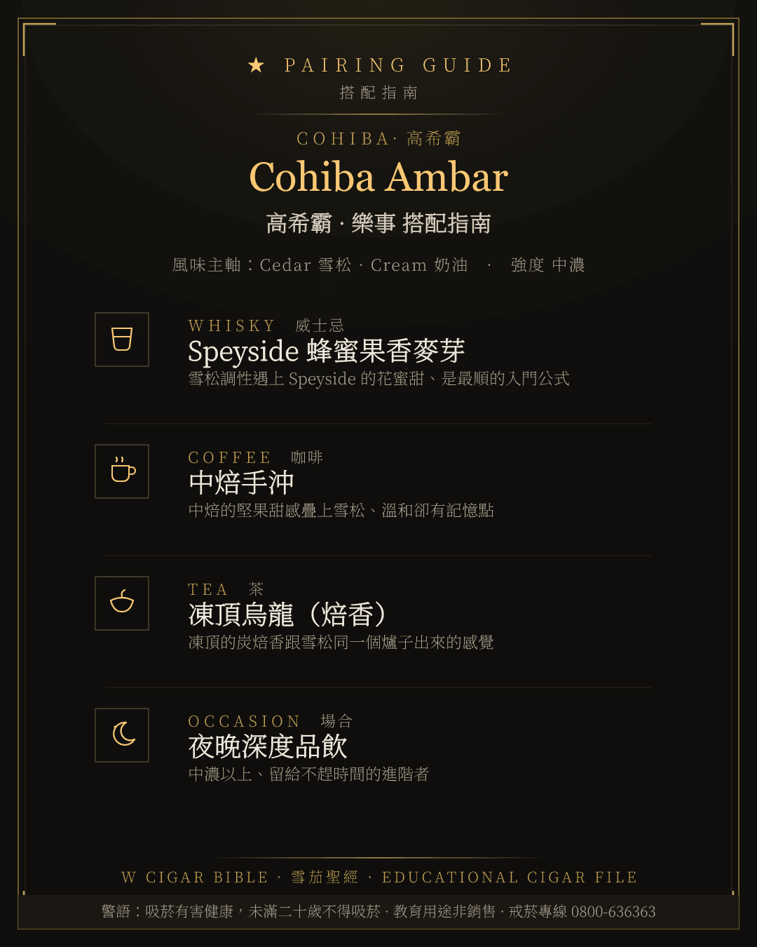 Cohiba Ambar 搭配指南 · 高希霸