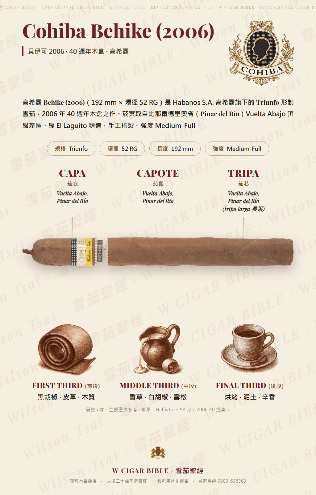 Cohiba Behike (2006) · 高希霸
