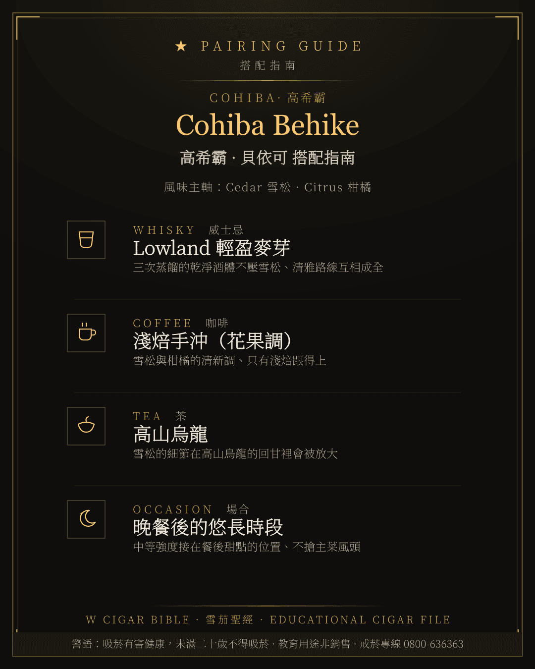 Cohiba Behike 搭配指南 · 高希霸