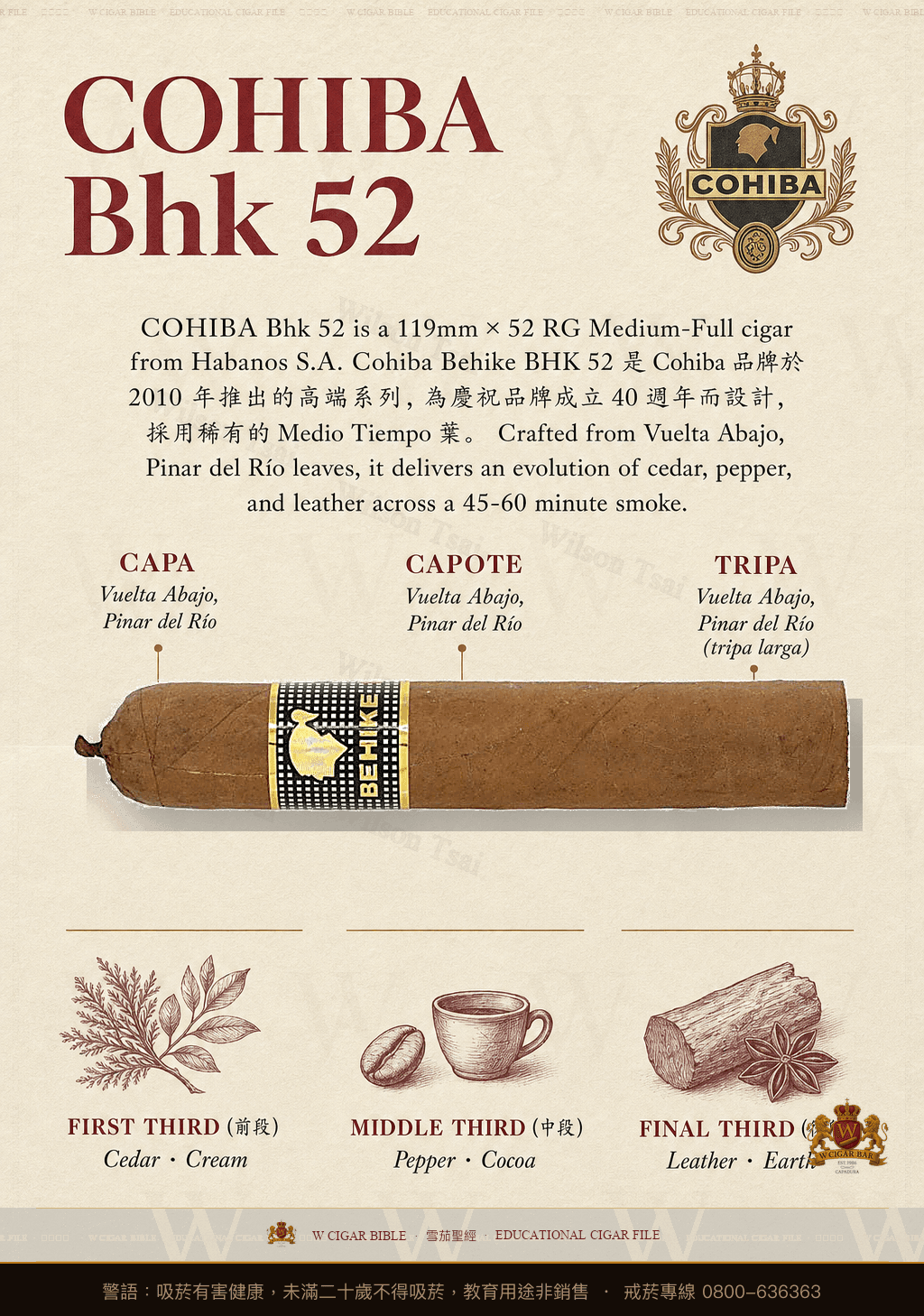 Cohiba Bhk 52 · 高希霸