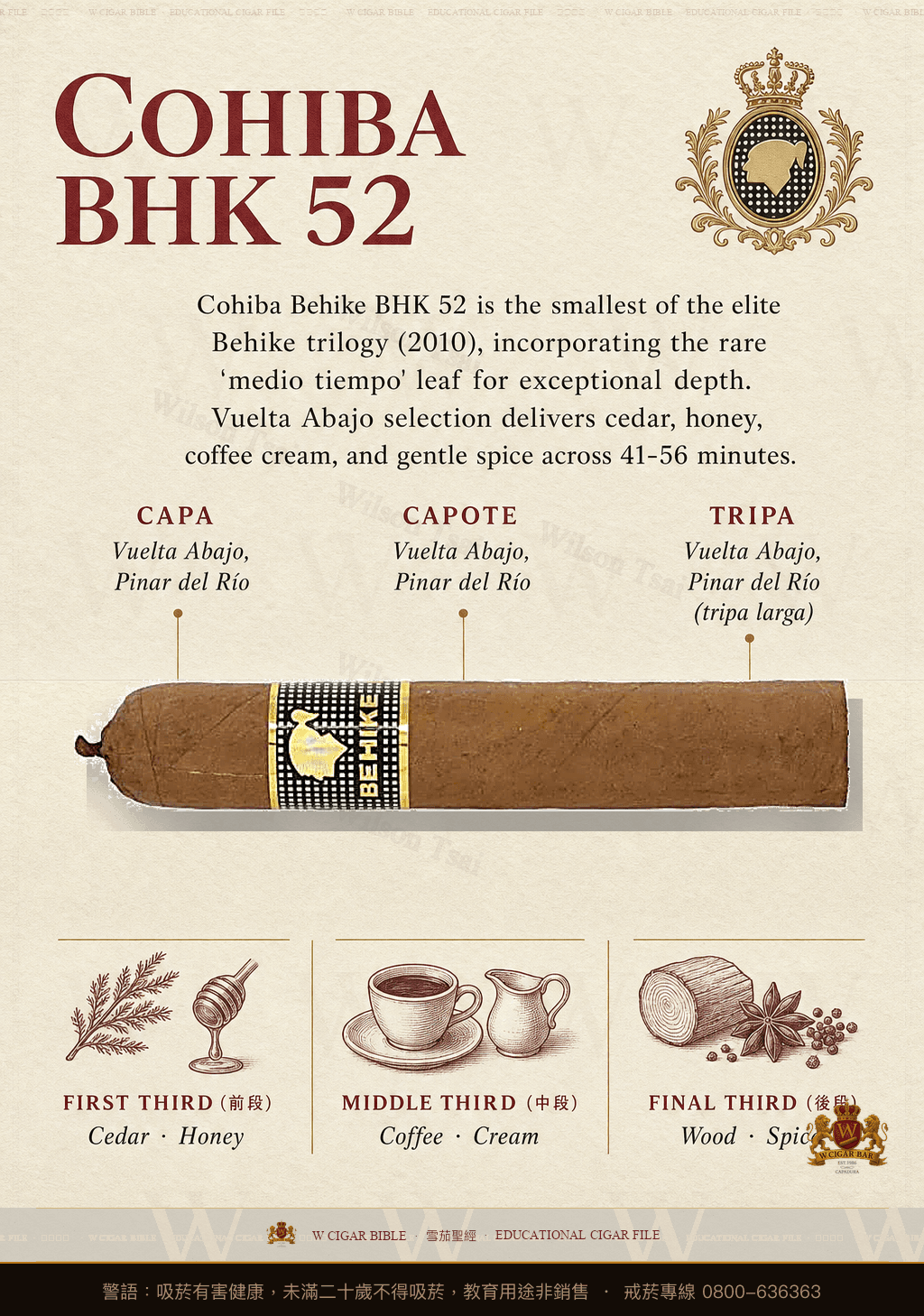 Cohiba Behike BHK 52 · 高希霸