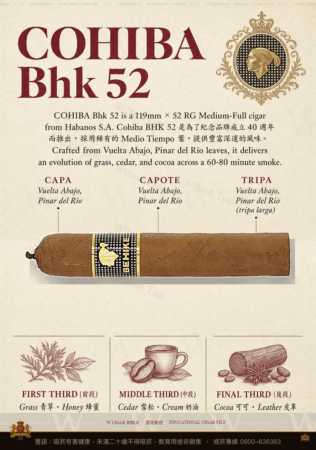 Cohiba Bhk 52 · 高希霸