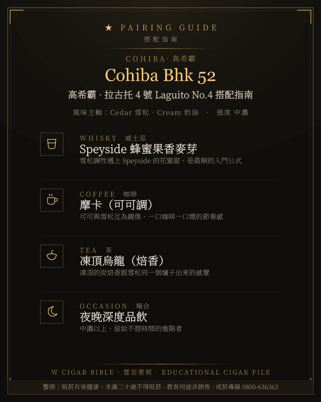 Cohiba Bhk 52 搭配指南 · 高希霸