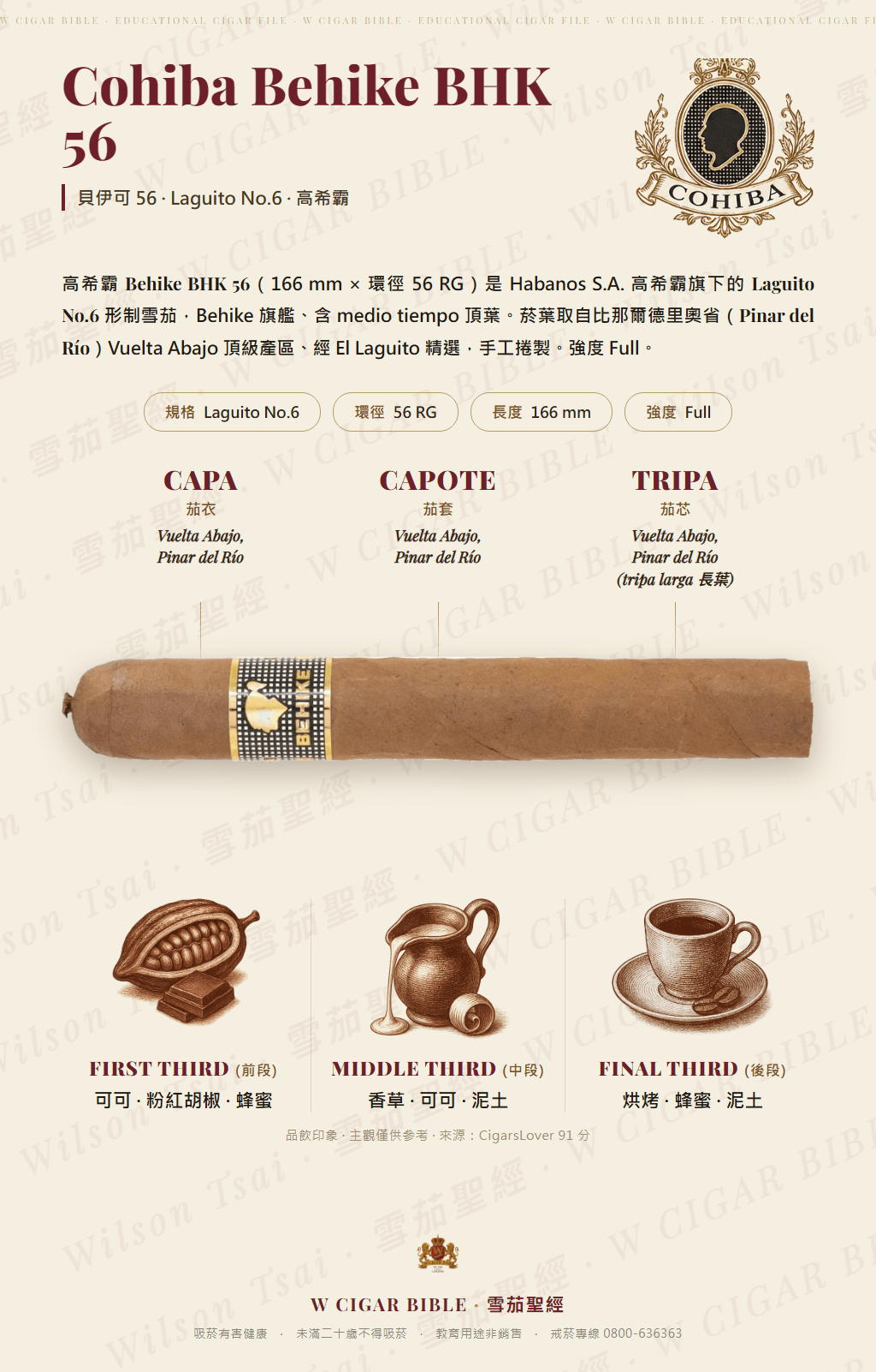 Cohiba Bhk 56 · 高希霸