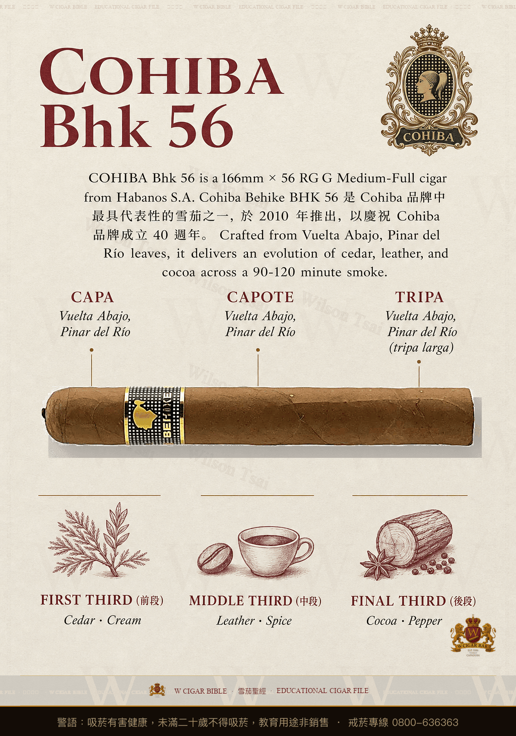 Cohiba Bhk 56 · 高希霸