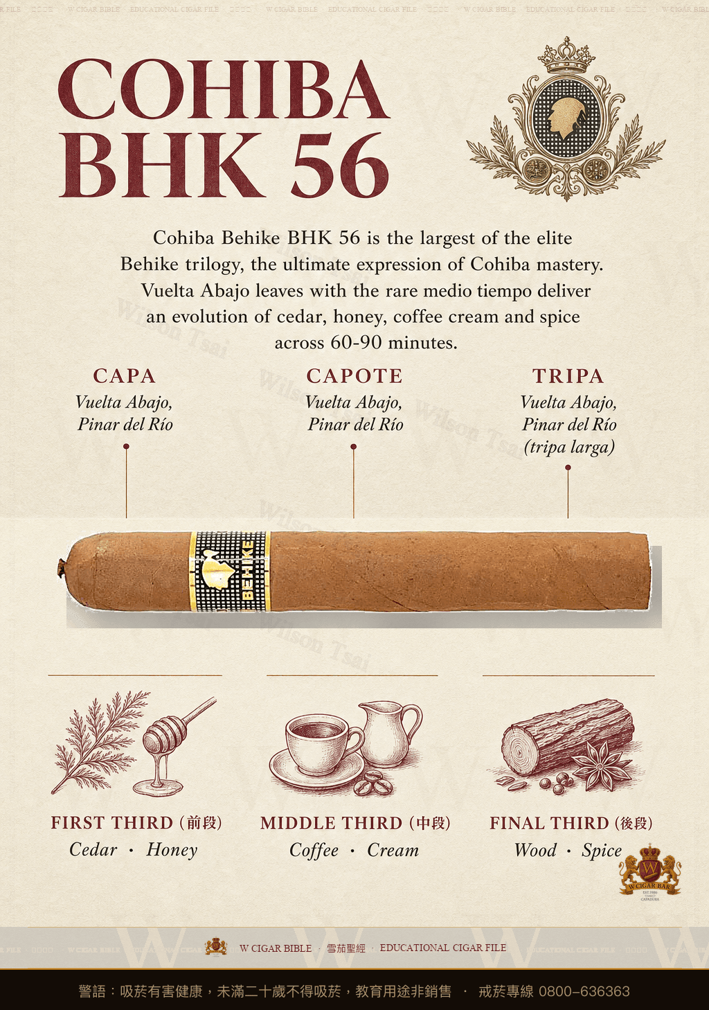 Cohiba Behike BHK 56 · 高希霸