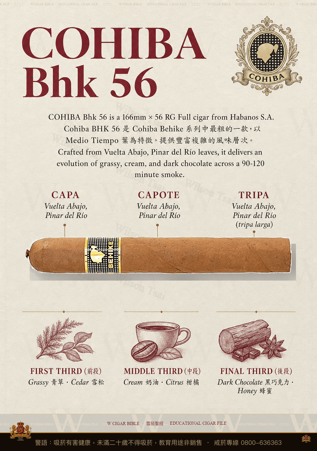 Cohiba Bhk 56 · 高希霸