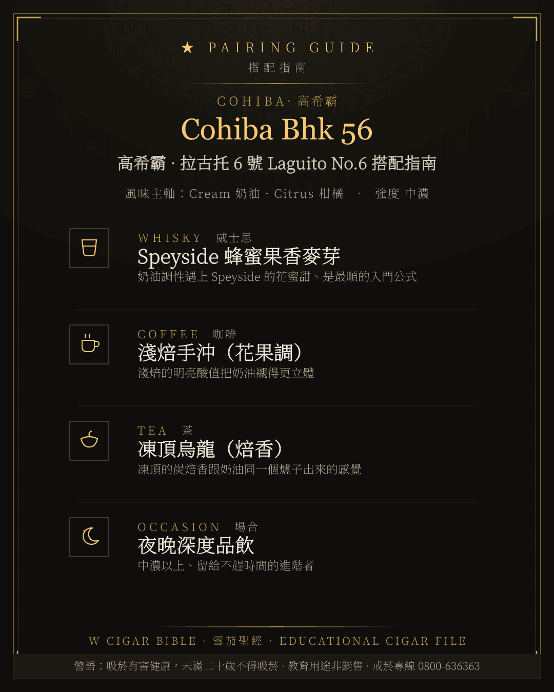 Cohiba Bhk 56 搭配指南 · 高希霸