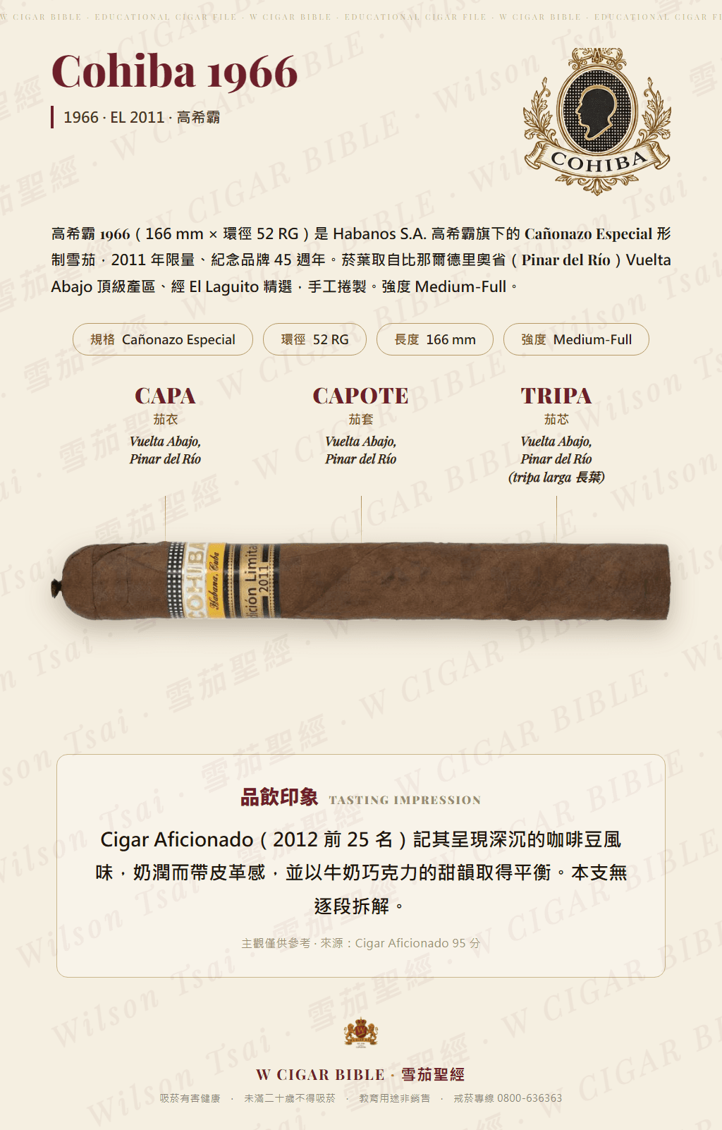 Cohiba 1966 · EL 2011 · 高希霸