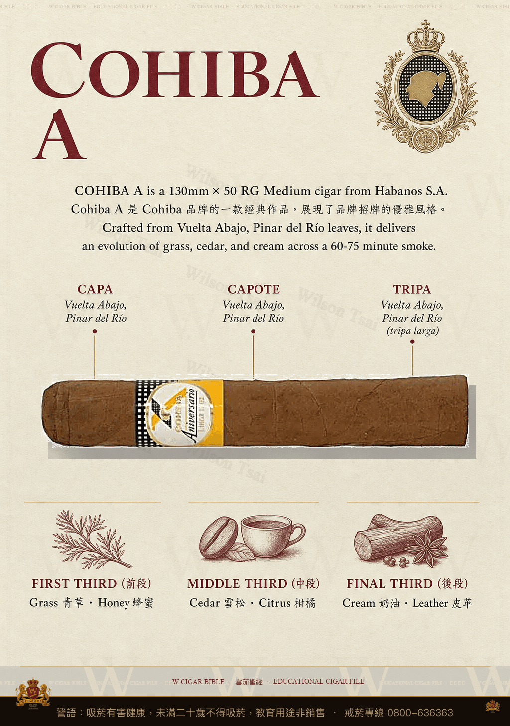 Cohiba A · 高希霸