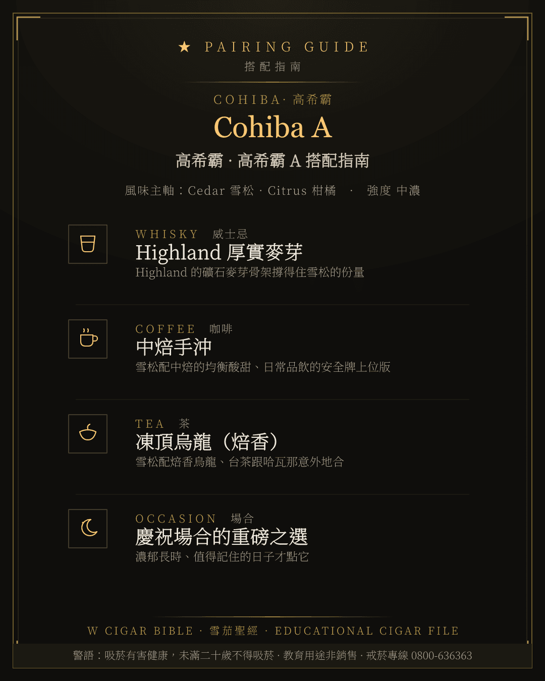 Cohiba A 搭配指南 · 高希霸