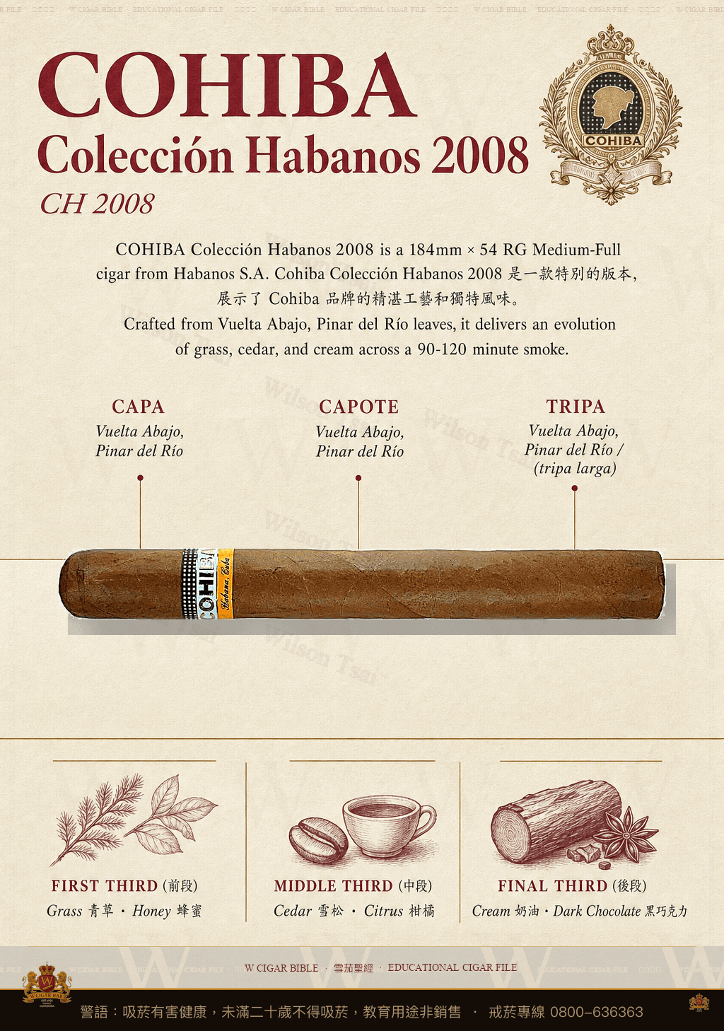 Cohiba Colección Habanos 2008 · CH 2008 · 高希霸
