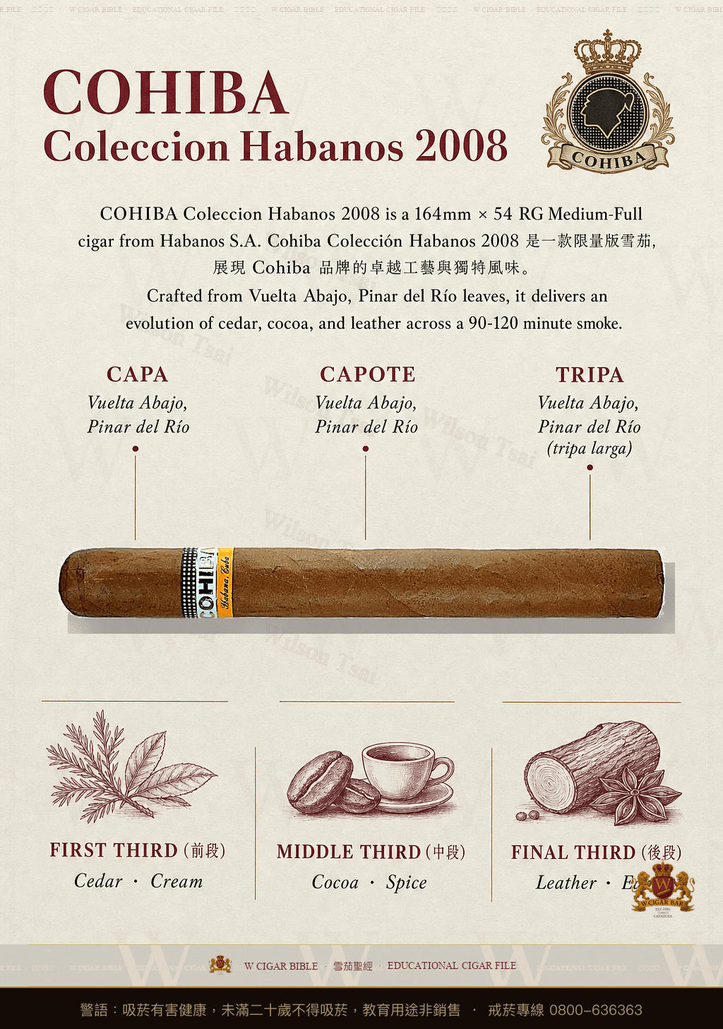 Cohiba Colección Habanos 2008 · CH 2008 · 高希霸