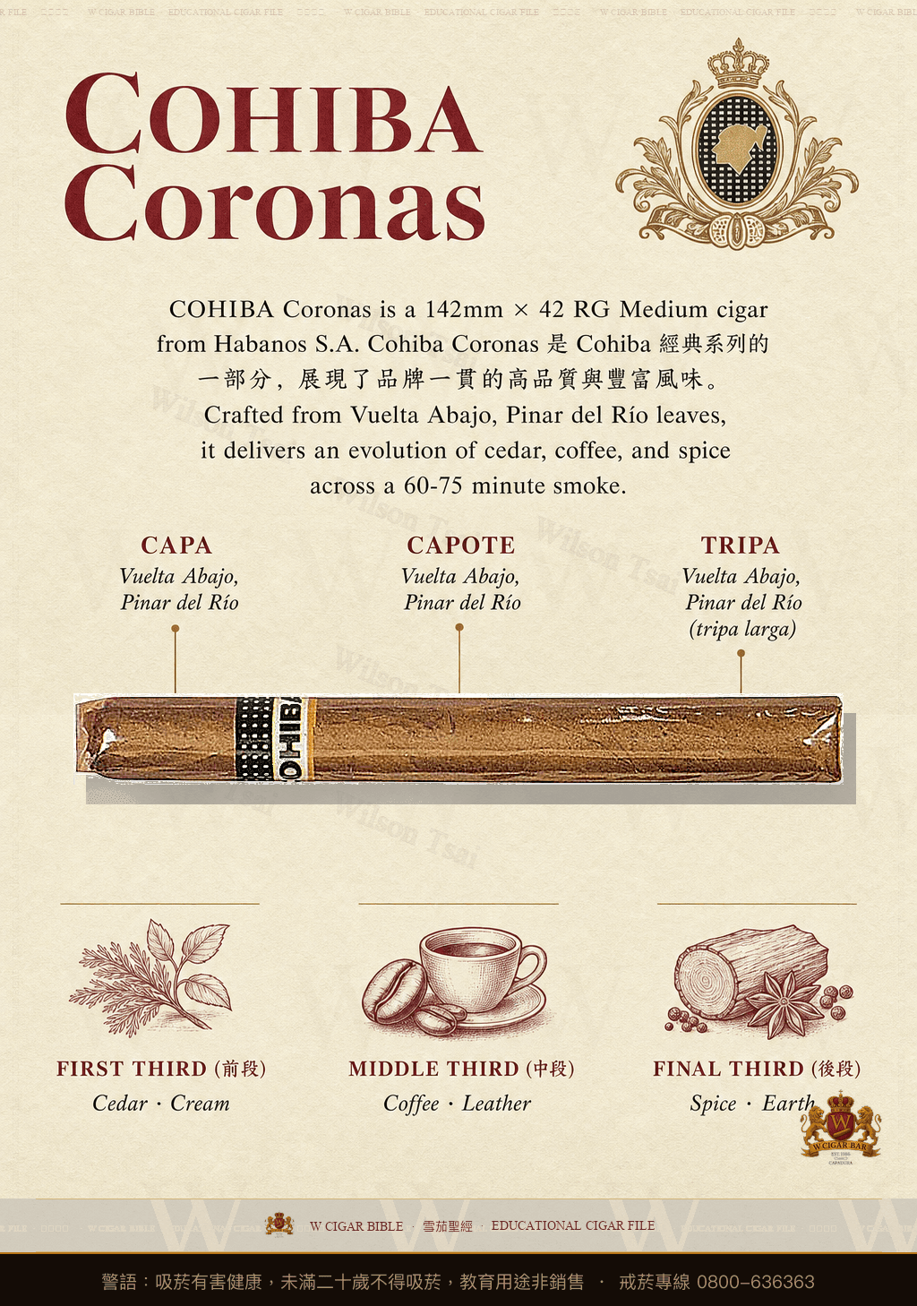Cohiba Coronas · 高希霸