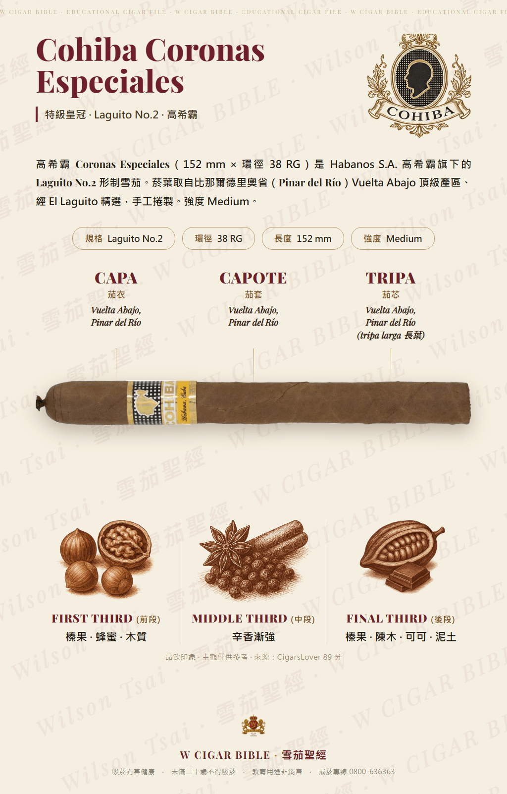 Cohiba Coronas Especiales · 高希霸